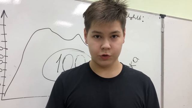 Пародия на Войтенко || 8 класс смотреть онлайн
