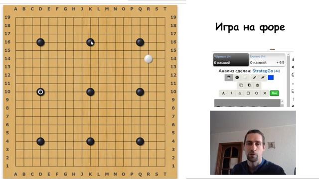 Игра на форе