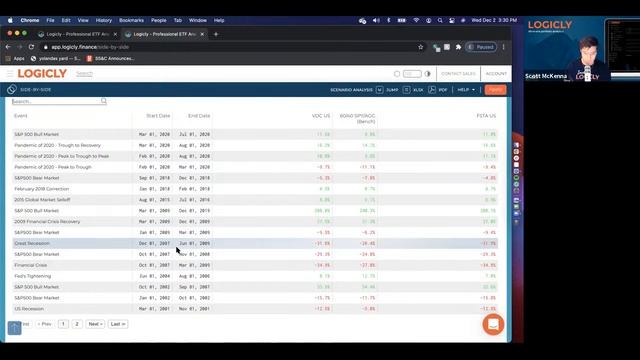Top themes & ETFs for 2021 смотреть онлайн