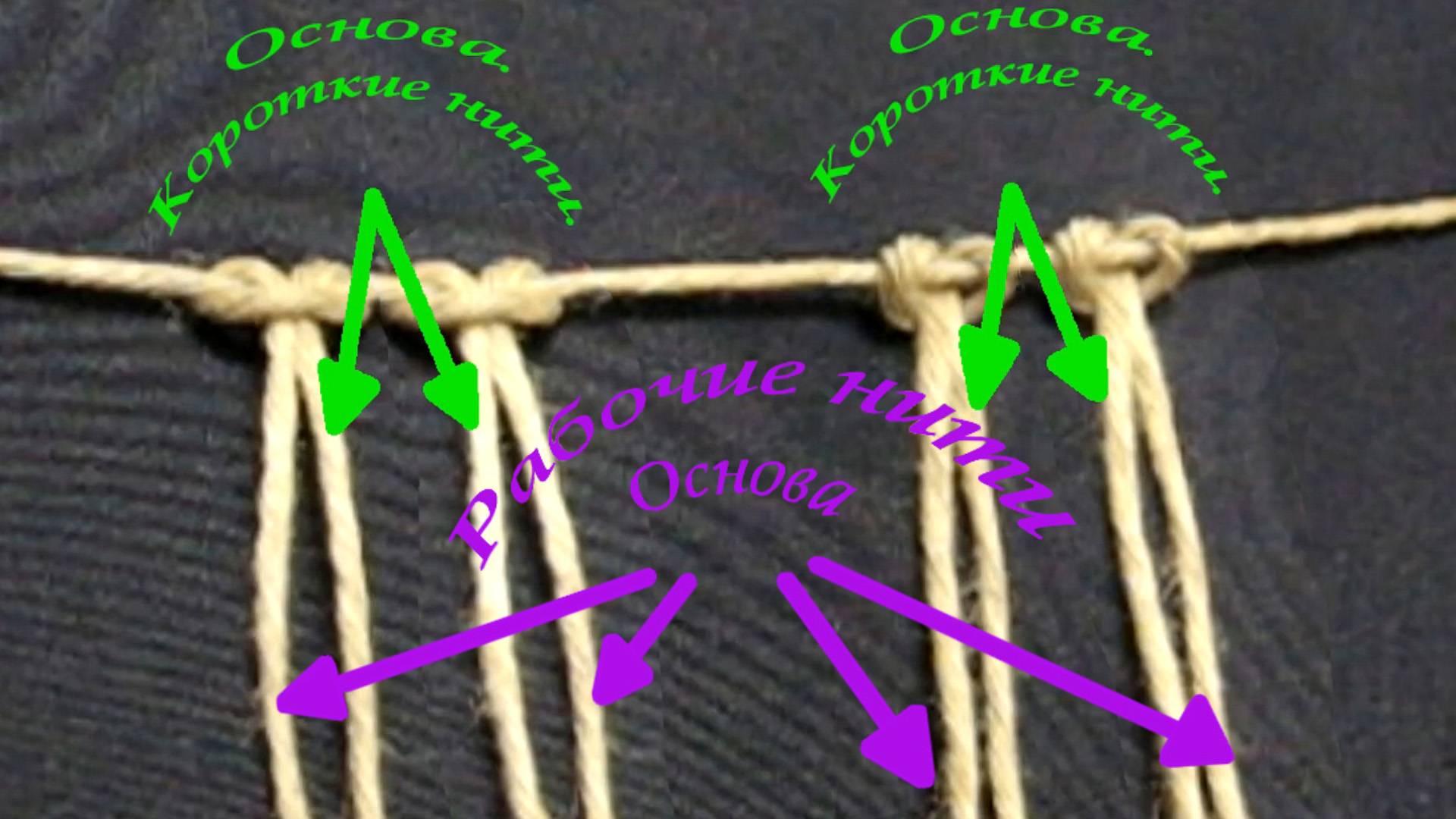Крепление нити на основе. смотреть онлайн