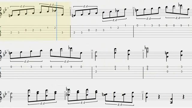 Symphony No. 40 for Mozart tab guitar+music sheet موزارت السمفونية 40 تاب جيتار + نوتة смотреть онлайн