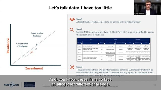 IA Webinar Part 4: Key Insights on Resilience Reporting and Data Management смотреть онлайн