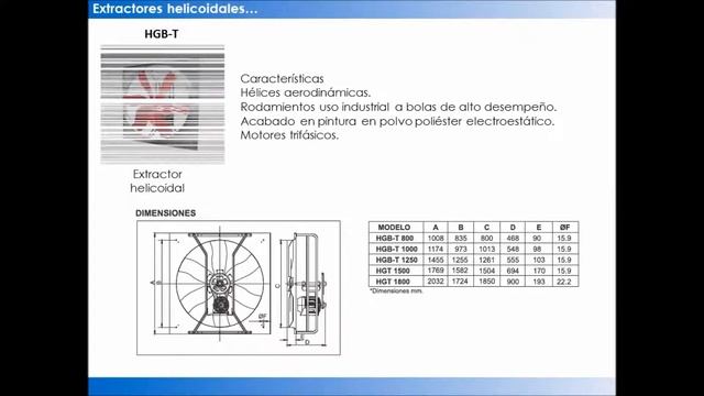 Extractores helicoidales marca Soler y palau смотреть онлайн