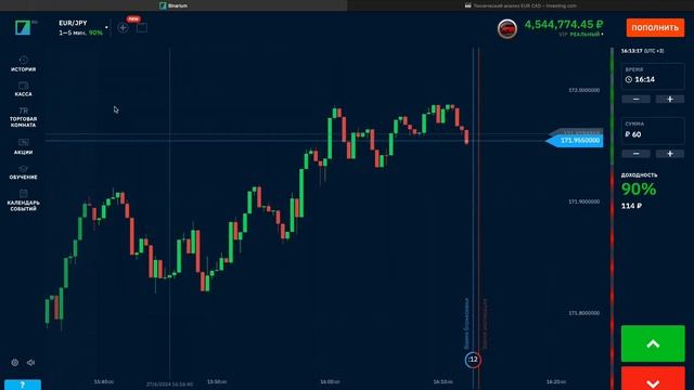 Как заработать на BMW M5 F90 в 18 лет? ТРЕЙДИНГ с ПОМОЩЬЮ НЕЙРОСЕТИ! Обучение трейдингу для новичко смотреть онлайн