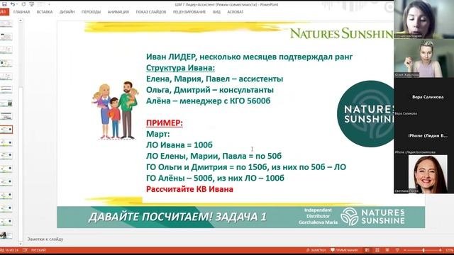 10.07.24. 7 занятие ШМ. Лидер-Ассистент. Горчакова Мария смотреть онлайн