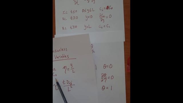 Unsteady Diffusion in Finite Medium - Slab Example Part 2 смотреть онлайн