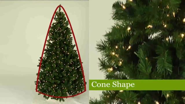 How To Choose An Artificial Christmas Tree смотреть онлайн