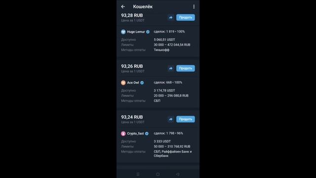 как создать кошелек в телеграмм и купить или продать usdt через p2p смотреть онлайн