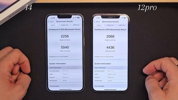 iPhone 12 pro vs iPhone 14 in 2024 – Which is Better?