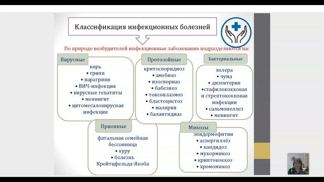 Как отличить инфекционное заболевание от неинфекционного?