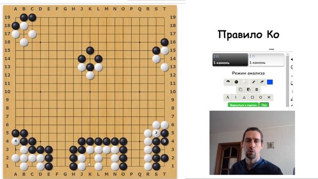 Правило Ко