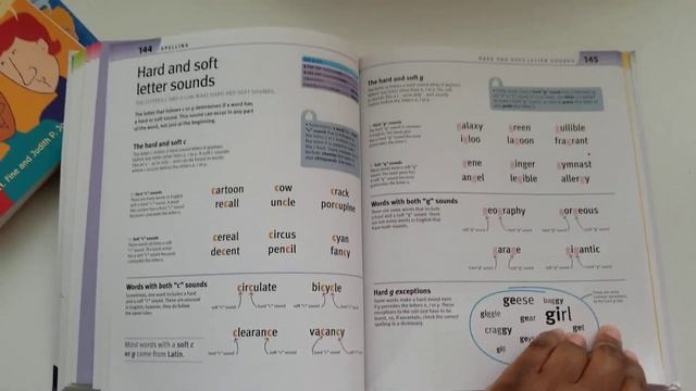 English Language Arts Resources // Build Your Own Curriculum смотреть онлайн