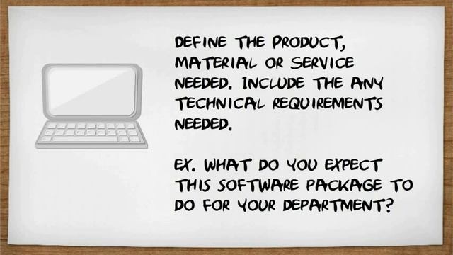 Vendor Management Relationship смотреть онлайн
