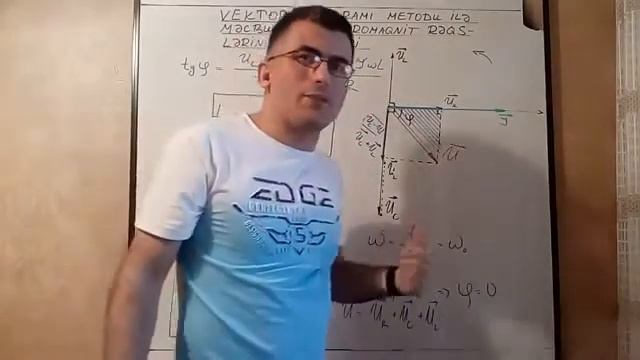 Vektor diaqramı metodu ilə məcburi elektromaqnit rəqslərinin analizi