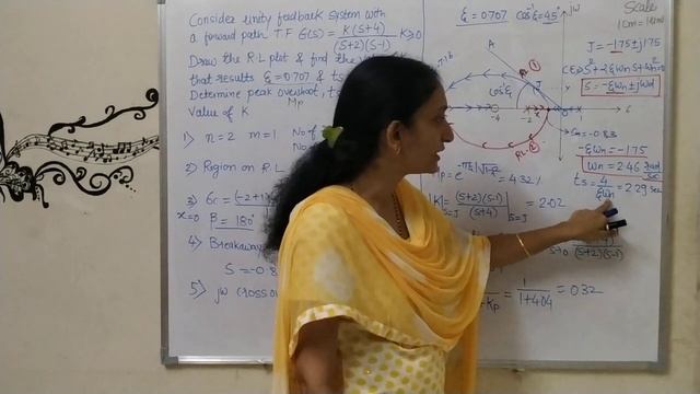Lec 52 CS: Root Locus - Numerical 6-Part 2 смотреть онлайн
