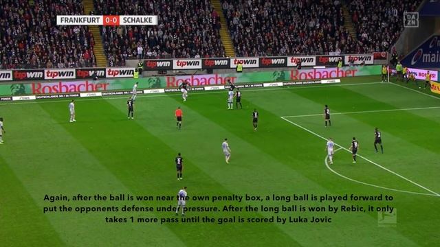 Why Eintracht is the biggest overachiever of the season | Tactical Analysis смотреть онлайн