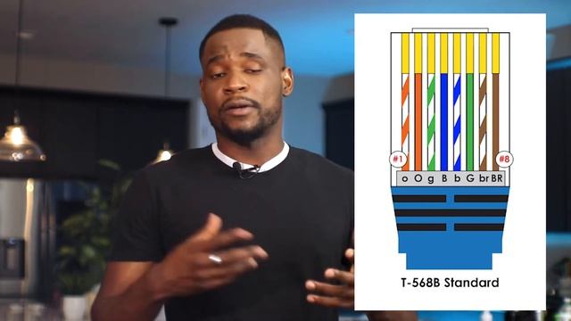 Installing a Home Network in My New Home 🏠 | Video #2: Cabling and Patch Panel