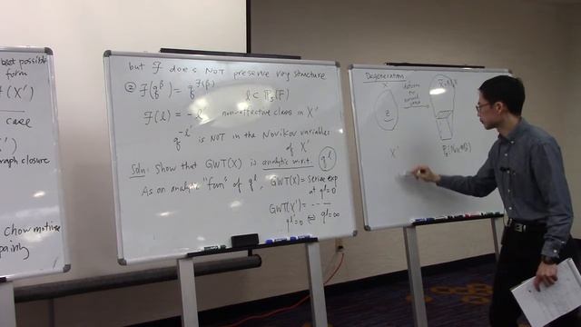 Y.-P.Lee 01/30/2020 'Functoriality in Gromov-Witten theory' смотреть онлайн
