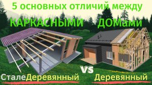 Какой каркасный дом построить // все о каркасном сталедеревянном доме в сочетание стали и дерева