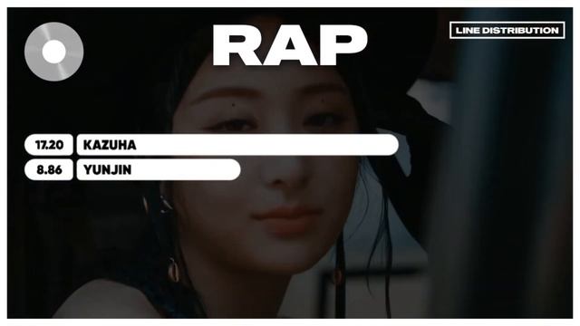 LE SSERAFIM 'Rap' - Line Distribution [until UNFORGIVEN] смотреть онлайн