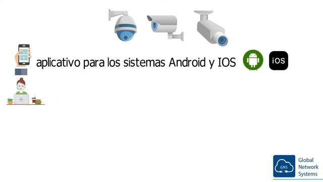 SmartCam - Videovigilancia en la nube смотреть онлайн