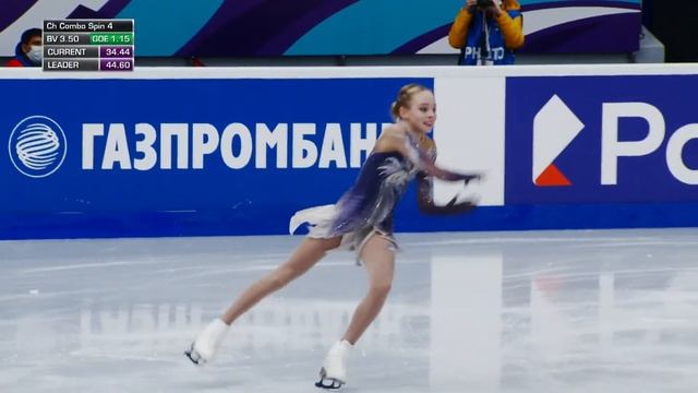 Anastasia ZININA RUS | Women Short Program | Krasnoyarsk - 2021 #JGPFigure смотреть онлайн