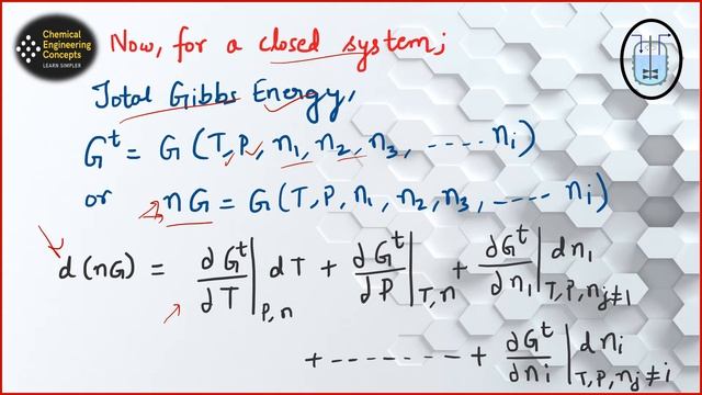 Concept of Gibbs Energy & Chemical Potential || Solution Thermodynamics || Chemical Engineering смотреть онлайн