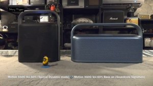 Soundcore Motion X500 vs Soundcore Motion X600