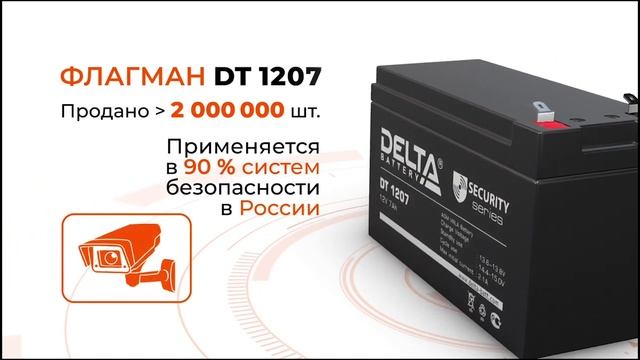 Аккумуляторные батареи Delta смотреть онлайн