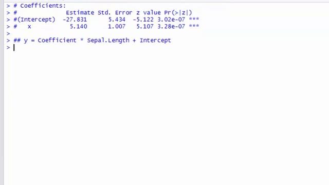 Logistic Regression Part 1 смотреть онлайн