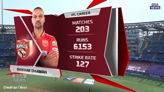 PBKS vs RR Last Over | Punjab Kings vs Rajasthan Royals Full Match Highlights | Livingstone Chahal смотреть онлайн