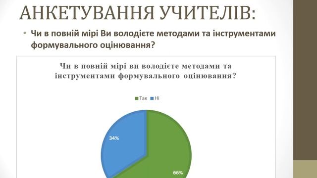 Самооцінювання Конотопський ліцей №5 смотреть онлайн