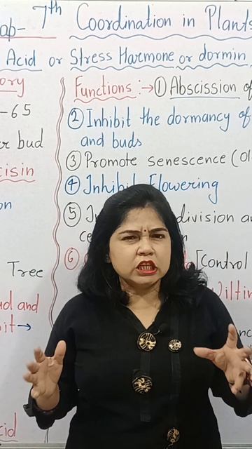 Abscisic Acid Inhibit Plant Growth #mswalishwetamam #shortvideo #youtubeshorts #science