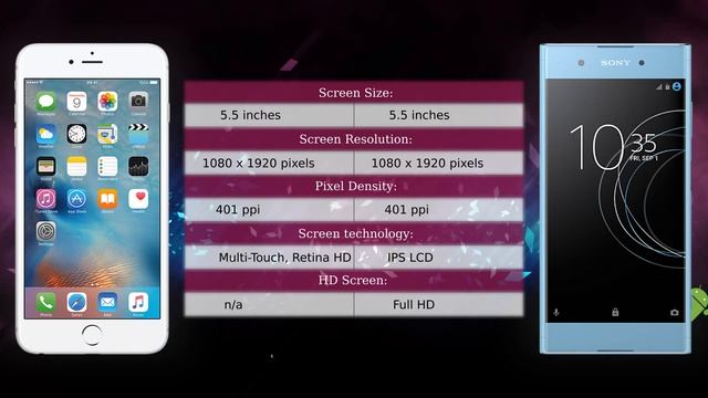 Apple iPhone 6s Plus vs Sony Xperia XA1 Plus - Phone comparison смотреть онлайн