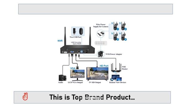 Techage NVR PTZ Wireless Security Camera CCTV System смотреть онлайн