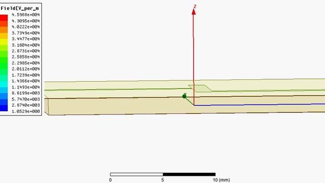 HFSS (Vector Plot) смотреть онлайн