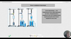 Сила Архимеда в жидкостях и газах. Условия плавания тел. (Выталкивающая сила, закон Архимеда)