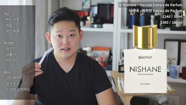 역대급 향과 퀄리티! 이 향수들도 바로 본품각이네요.. 럭키센츠가 추천한 남자 향수 13종 모두 맡아보았습니다. смотреть онлайн