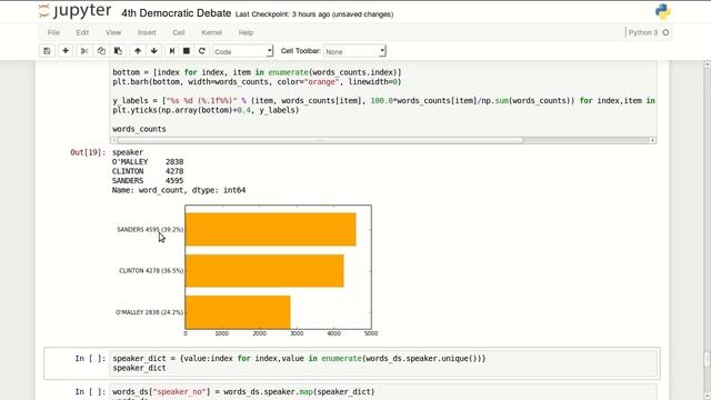 4th Democratic debate (2016) transcript analysis смотреть онлайн