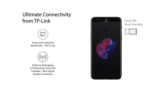 Neffos N1 | Dual Lens Camera with Bokeh Effect смотреть онлайн