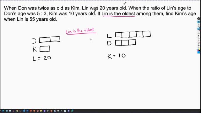 Don Kim Lin age puzzle смотреть онлайн