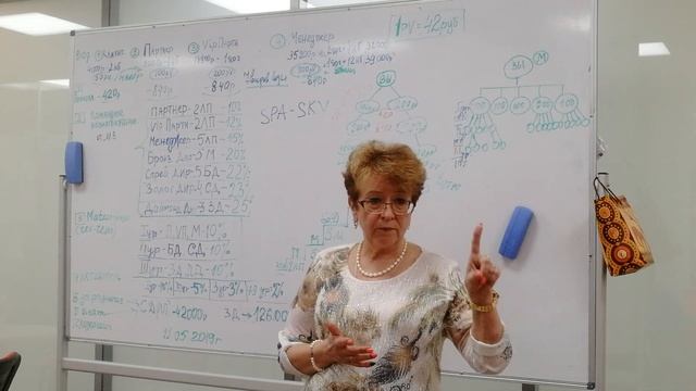 GTC. МСК.глобал Тренд.(2) смотреть онлайн