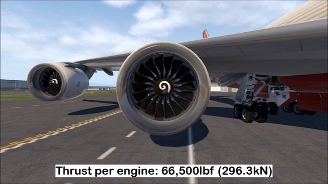 AIRBUS A380 Vs BOEING 747-8