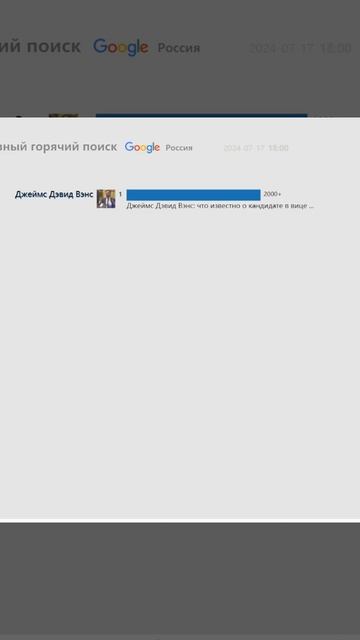 Ежедневный горячий поиск（Россия）20240717 | Эмма Робертс объявила о помолвке и показала кольцо смотреть онлайн