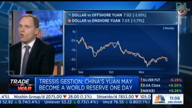 Daniel Lacalle | Central banks cannot tolerate a market crash смотреть онлайн