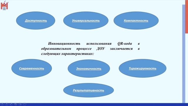 QR – технология в образовательном пространстве как средство формирования функциональной грамотности смотреть онлайн