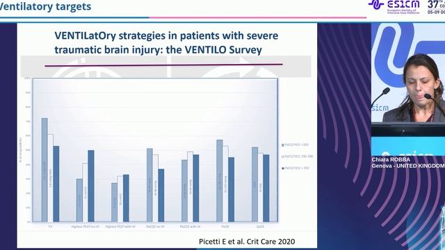 Ventilatory targets in TBI Chiara Robba  ESICM 2024