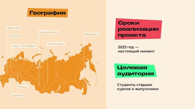 Карьерный фестиваль от Совкомбанка «Лига Приключений» смотреть онлайн