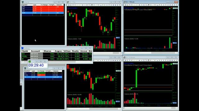 300$ gain - 5 min trade (with mini acount) - H.INDEEPENDENCE DAY смотреть онлайн