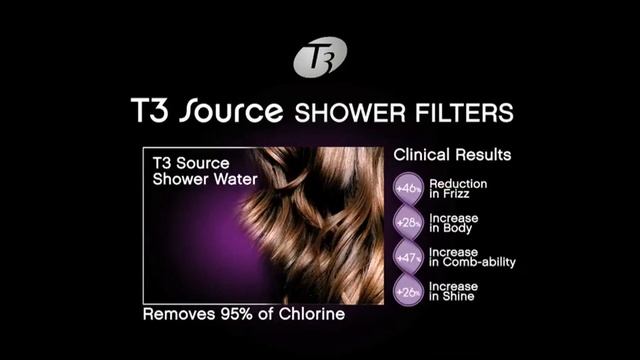 Beautiful Hair And Skin With T3 Source смотреть онлайн